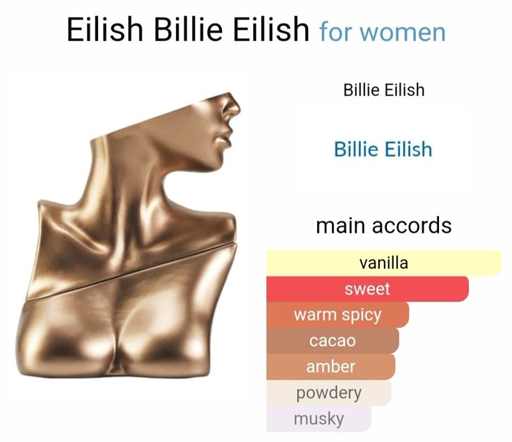 Ladies Eilish Billie Eilish Perfume Spray