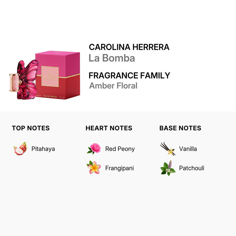 Ladies Carolina Herrera LA BOMBA Perfume Spray