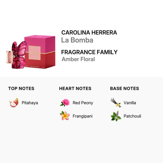 Ladies Carolina Herrera LA BOMBA Perfume Spray